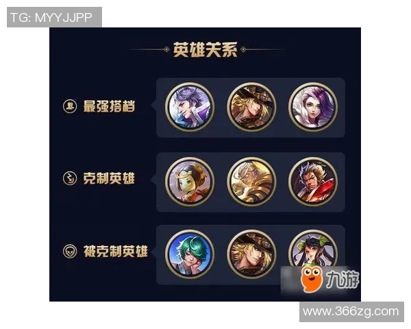 王者荣耀新赛季阵容解析及最佳搭配推荐攻略