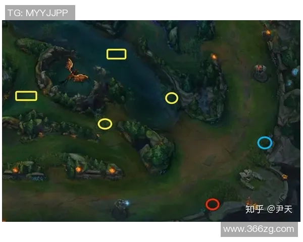 掌握辅助游走时机与眼位技巧提升英雄联盟游戏水平 掌握辅助游走时机与眼位技巧提升英雄联盟游戏水平